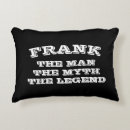 Search for macho man Masculine