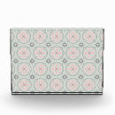 Search for photo blocks Pattern