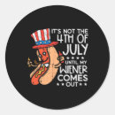 Search for wieners stickers Patriotic