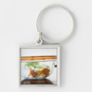Search for pot square key rings Container