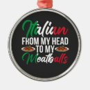 Search for meatball christmas tree decorations Italian