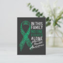 Search for fights postcards Support