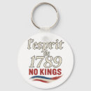 Search for political statement accessories Protest