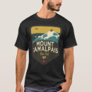 Search for treasure state tshirts California