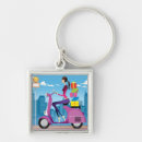Search for side view key rings People