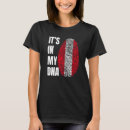 Search for fingerprint tshirts Biometry
