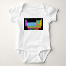 Search for periodic table baby clothes Element