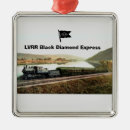 Search for steam train christmas tree decorations Vintage