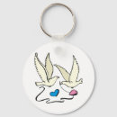 Search for weddings Rsvp