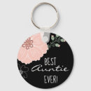 Search for best auntie ever key rings Sister