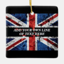 Search for english christmas tree decorations England