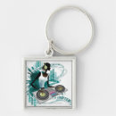 Search for using key rings People