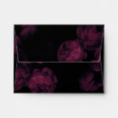 Search for vintage halloween weddings Black