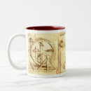 Search for da mugs Vitruvian man