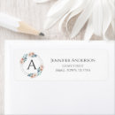 Search for peach and blue return address labels Watercolor