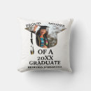 Search for tassel cushions Graduation