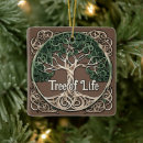 Search for mythology christmas tree decorations Celtic