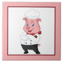 Search for pig kitchen decor Cute