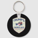 Search for remove key rings Republican