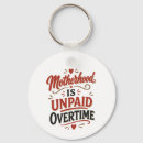 Search for mama humour key rings Funny mum