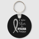 Search for autism therapist key rings Neurodiversity