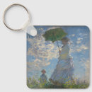 Search for parasol key rings Claude monet