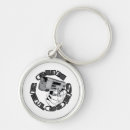 Search for top gun key rings Military