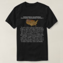 Search for constitution tshirts United states constitution