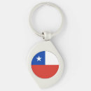 Search for chile key rings Patriotic
