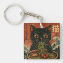 Search for japanese anime key rings Vintage