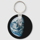 Search for taken key rings Exterior