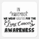 Search for lung Wear