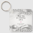 Search for fabric key rings Birthday