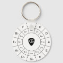 Search for major key key rings Music