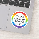 Search for love me stickers Gay
