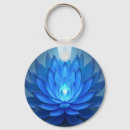 Search for zen key rings Flower