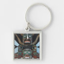 Search for american symbol key rings Native