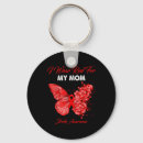 Search for intervention key rings Mental health policies