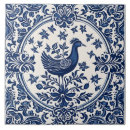 Search for oiseau Blue