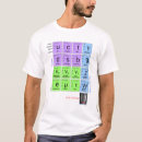Search for quark tshirts Electron