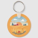 Search for canada souvenir key rings Saskatchewan