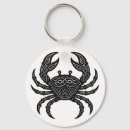 Search for crab key rings Water