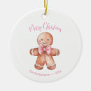 Search for man christmas tree decorations Sweet