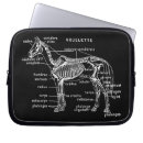 Search for bones laptop cases Anatomy
