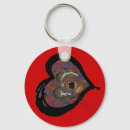 Search for ten key rings Awareness