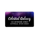 Search for nebulae labels Galaxy