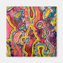 Search for ripples magnets Modern