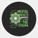 Search for discount code stickers Christmas coupon deals