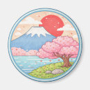 Search for fuji magnets Mount