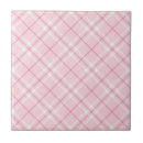 Search for pastel pink tiles Pale